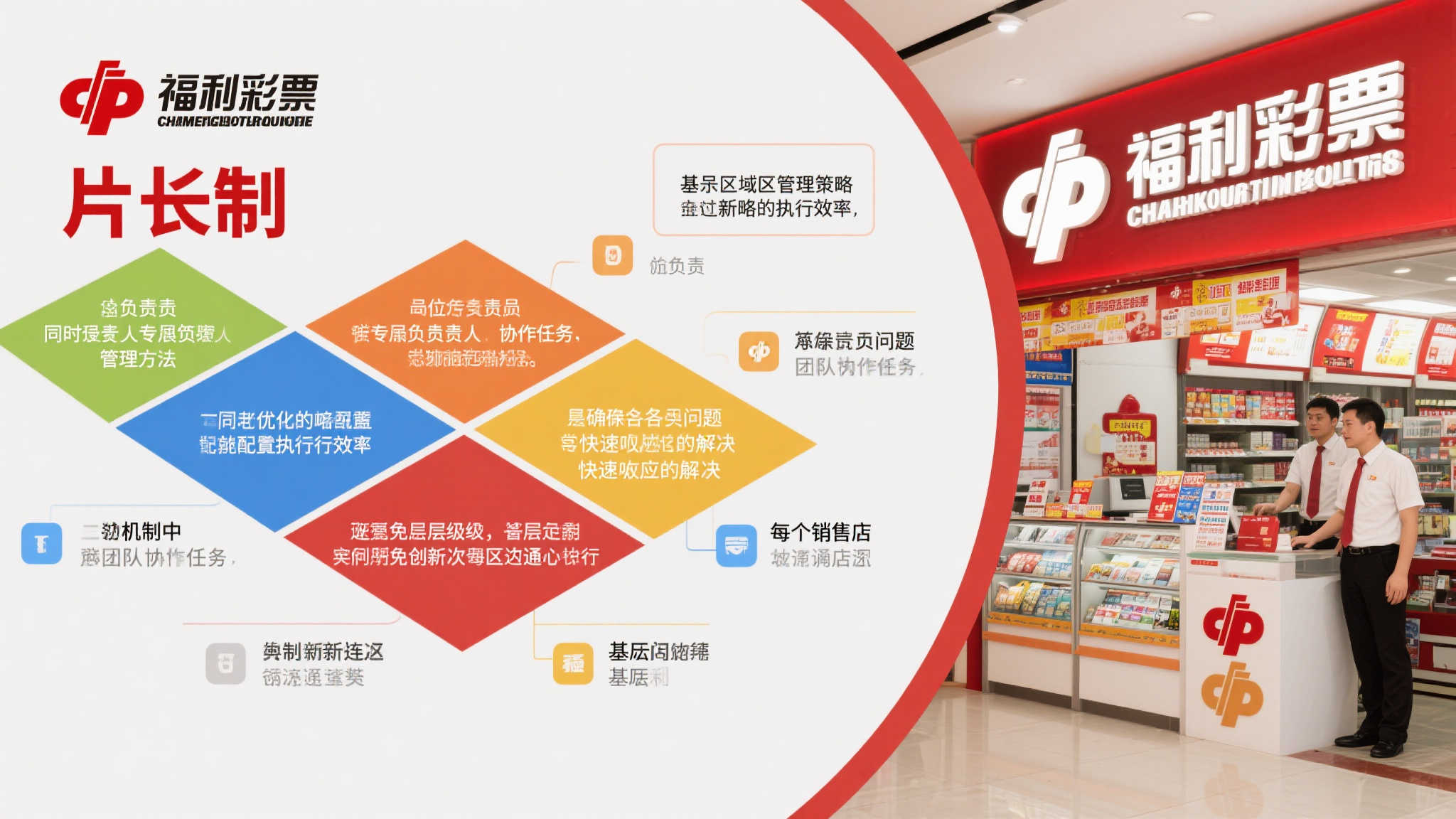 基层创新驱动，片长制焕发福彩活力