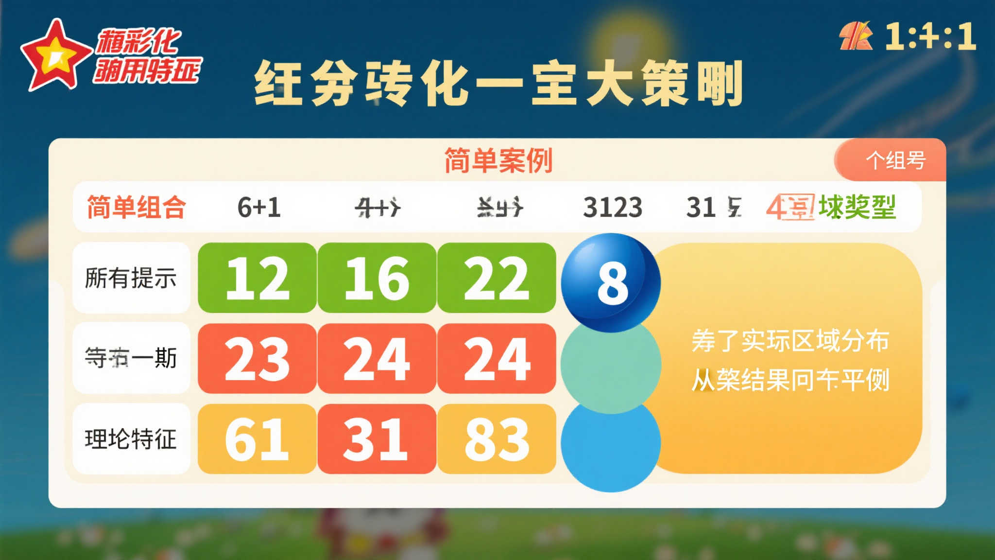 极速快三预测平台中心